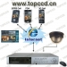 image of Monitor,Watch-dog - H.264 4CH /8CH CCTV full realtime stand alone DVR