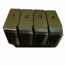 Adjustable Angle Plates - Result of Swivel Joint