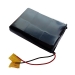 Custom Lithium Ion Battery Packs - Result of Li-ion Battery