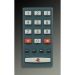 image of Elastomer Keypad