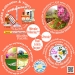 image of Fertilizer - Organic Plant Growth Regulators
