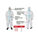 Protective Clothing - Result of Gas Chromatography