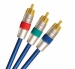 Video Cable - Result of cable coaxial connector
