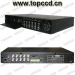 MPEG-4 4CH/ 8CH realtime stand alone DVR