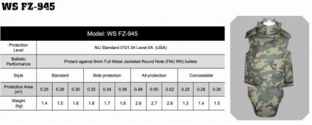 Bulletproof vest,China body armor-945