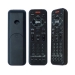 Television Remote Controls - Result of Television Antenna