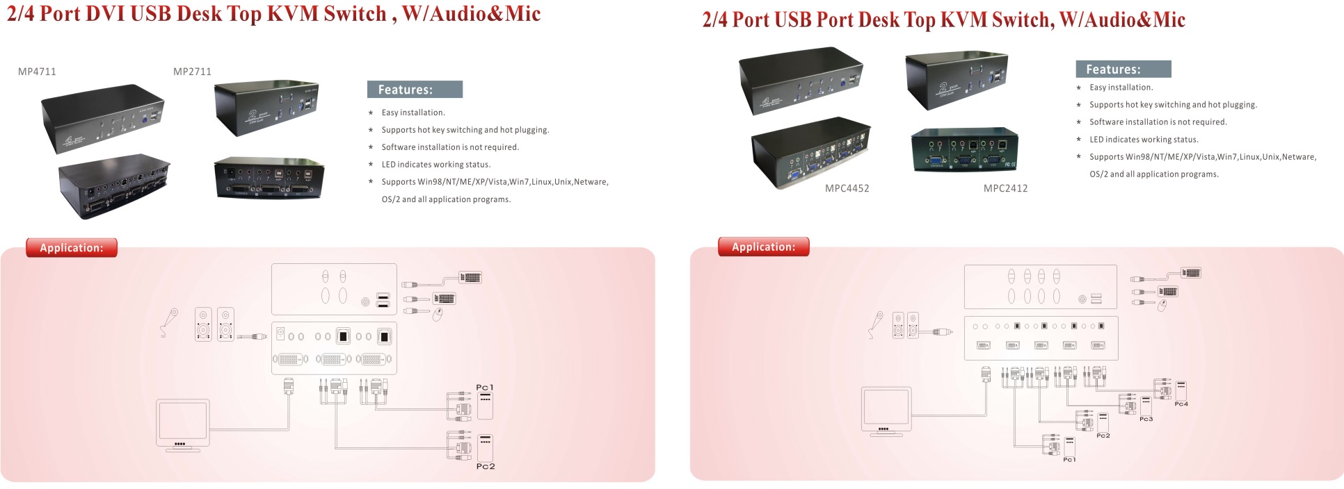 2-4 port DVI USB Desk Top KVM Switch, with Audio a