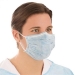Spunlace Non Woven Fabric - Result of Surgical Mask