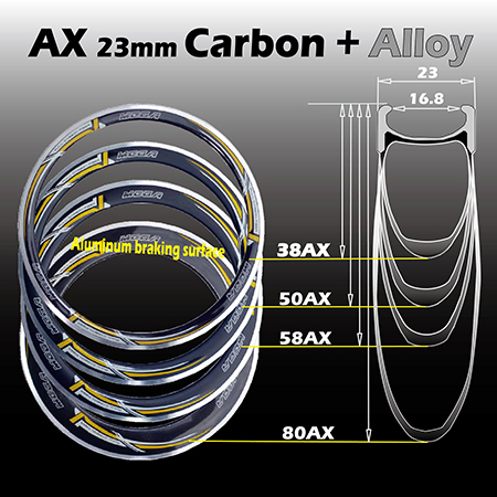 Carbon Fibre Alloy Wheels