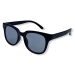 Full Rim Round Sunglasses - Result of Sander Pad