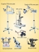 Ophthalmic Equipments - Result of ent