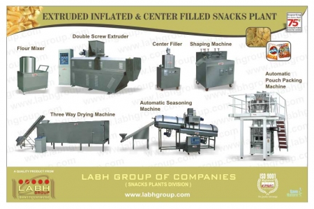 Extruded Inflated & Center Filled Snacks plant