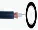 RG59/U Coaxial Cable - PVC - Result of Jacket