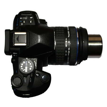 Digital Camera Micro Lens