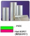 PVdC Coated matt PET - Result of perfume bottle