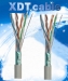CAT 5e FTP network cable lan cable - Result of Gigabit Ethernet Converter